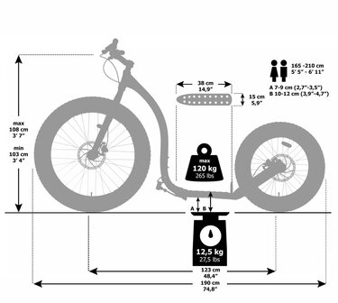 Kickbike Fatmax